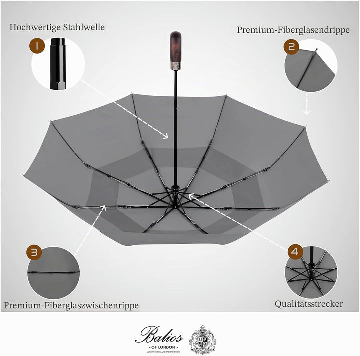 Balios® Regenschirm mit echtem Holzgriff | Auf Zu Automatik | Sturmfest & Windsicher | Damen & Herre