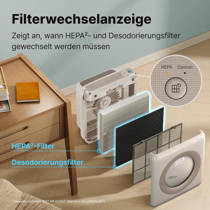 COWAY Luftreiniger Allergiker, Energiesparender ECO-Modus, Entfernt 99,999% der schädlichen Partikel