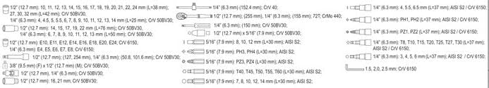 SOCKET SET 14 & 12 108PCS