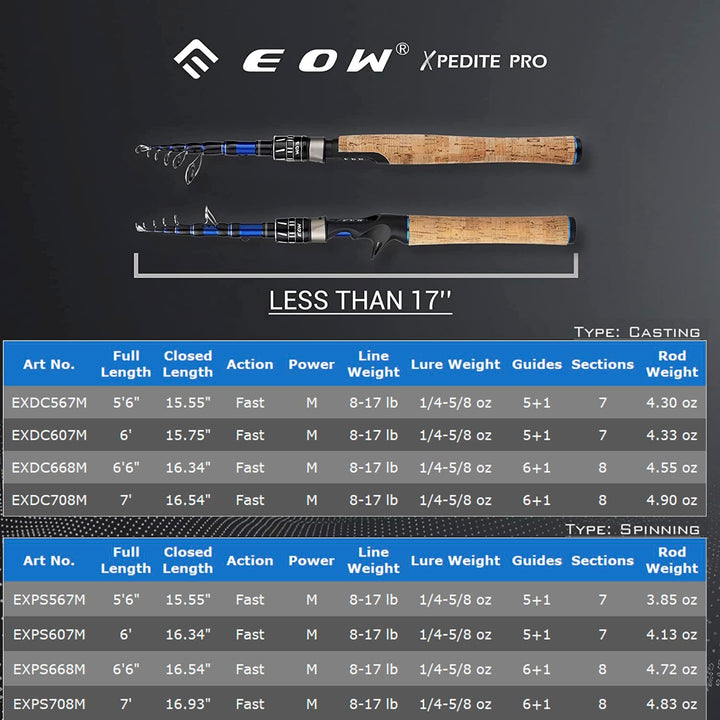 EOW XPEDITE PRO Tragbare Teleskop-Angelruten, 24T Carbon Rohlinge & Solid Carbon Spitze, Korkgriff,