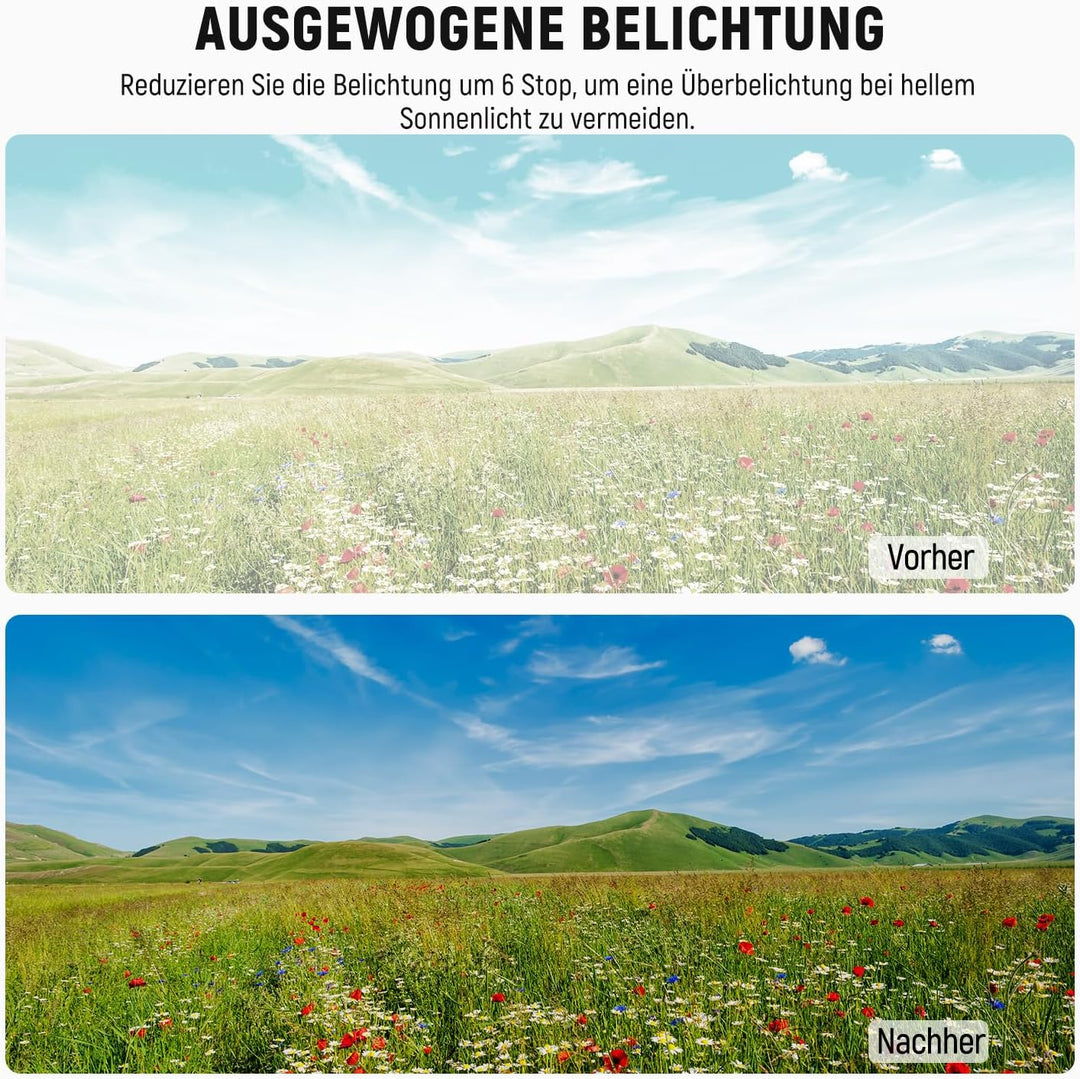 NEEWER ND Filter kompatibel mit Insta360 X5, ND64 Objektiv Filter Set, 6 Stop Lichtreduzierung, aufs