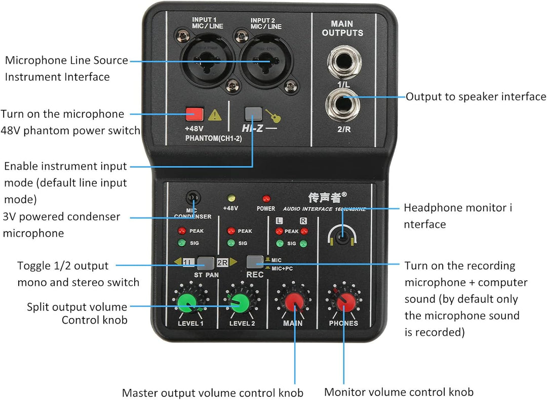 2-Kanal-Audio-Mixer,Professioneller Audio-Mixer, USB 48V Phantomspeisung, kompaktes Sound-Mischpult,