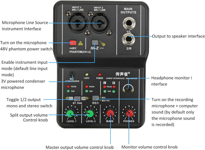 2-Kanal-Audio-Mixer,Professioneller Audio-Mixer, USB 48V Phantomspeisung, kompaktes Sound-Mischpult,