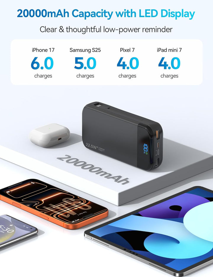 Power Bank 20000 mAh, 22,5 W USB-C Schnellladung, Powerbank mit 2 Kabel, 5 Ausgänge, 3 Eingänge, Kom