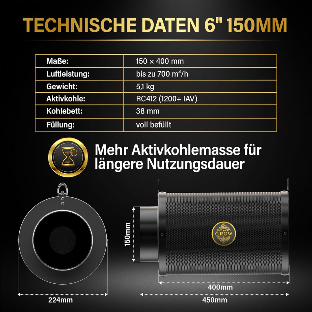 PUREAIR 150 mm Aktivkohlefilter Set für Growbox und Growzelt, Abluftfilter Geruchtsfilter mit RC412