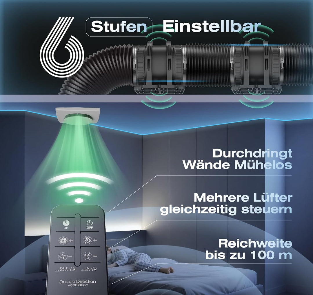 Bidirektionaler Rohrventilator 100mm mit 6 Stufen, Fernbedienung – Leise Rohrlüfter mit Überhitzungs