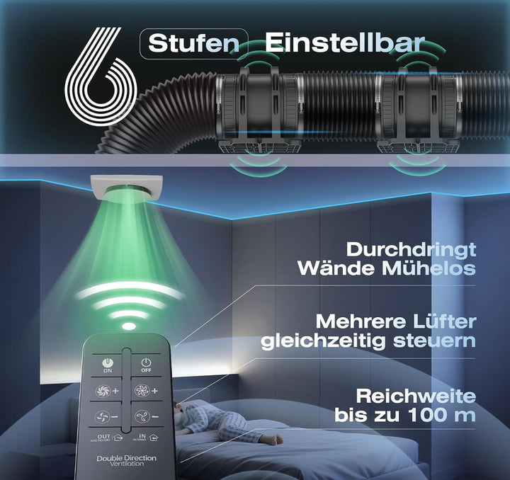 Bidirektionaler Rohrventilator 100mm mit 6 Stufen, Fernbedienung – Leise Rohrlüfter mit Überhitzungs