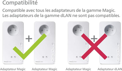 Devolo Magic 1 WiFi Mini weiss 1200 Mbps Magic 1 Mini 8562 (geeignet für Frankreich)