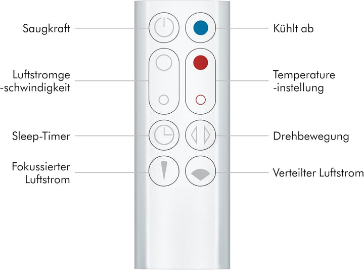 Dyson Hot+Cool Jet Focus AM09 - High Performance Cooling Fan and Fan Heater (White/Silver) AM09 Dyso