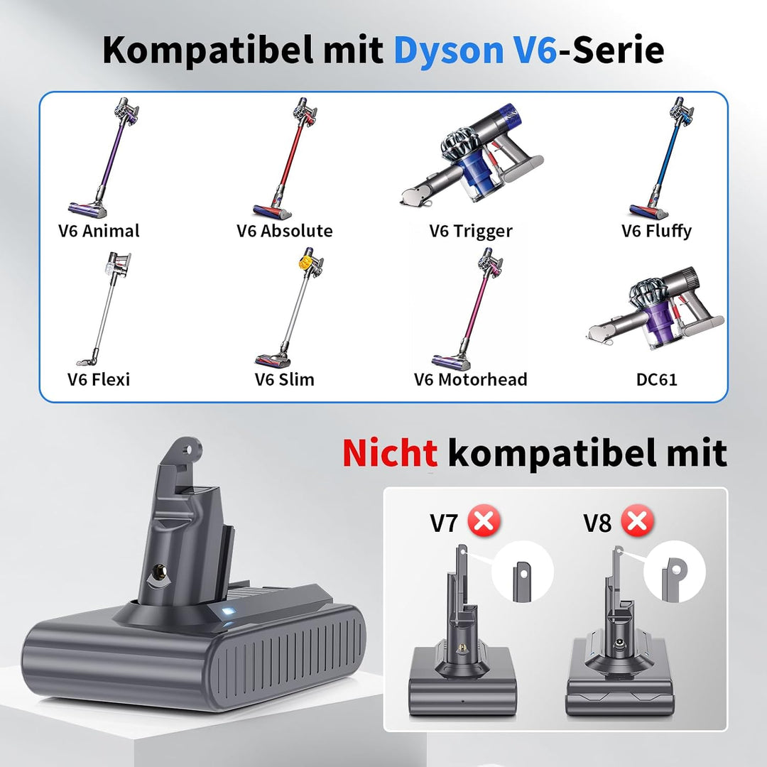 Akku für Dyson V6, Ersatzakku für Dyson V6 Staubsaugern (mit 2 Filter) | Ersatz für Dyson V6 Akku, E