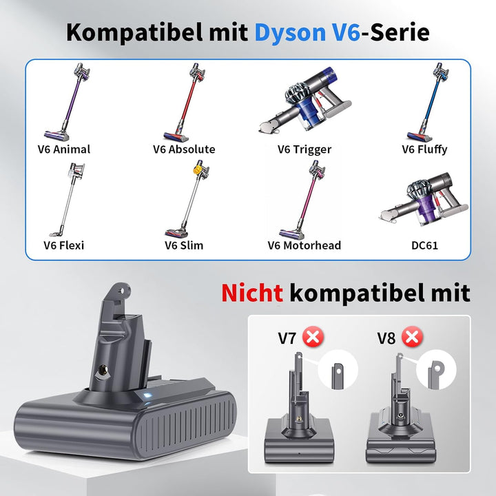 Akku für Dyson V6, Ersatzakku für Dyson V6 Staubsaugern (mit 2 Filter) | Ersatz für Dyson V6 Akku, E