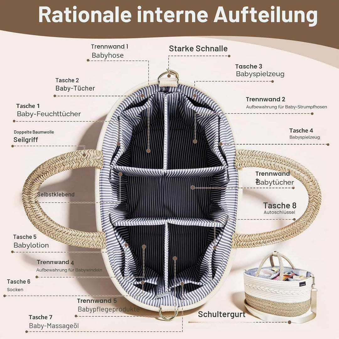 YeaYee Baby Windel Caddy Organizer，Multifunktionale Aufbewahrungsbox für Windeln， mit wechselbaren F