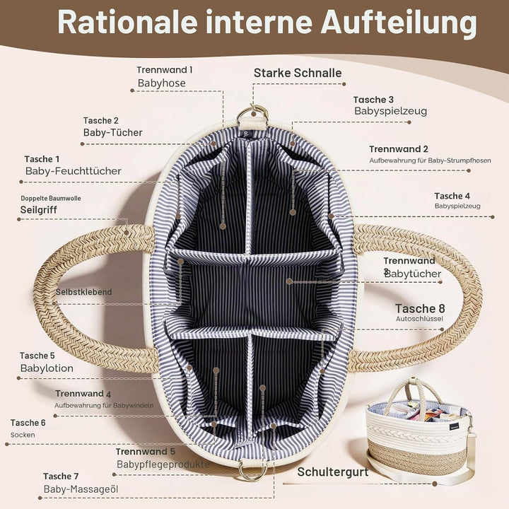 YeaYee Baby Windel Caddy Organizer，Multifunktionale Aufbewahrungsbox für Windeln， mit wechselbaren F