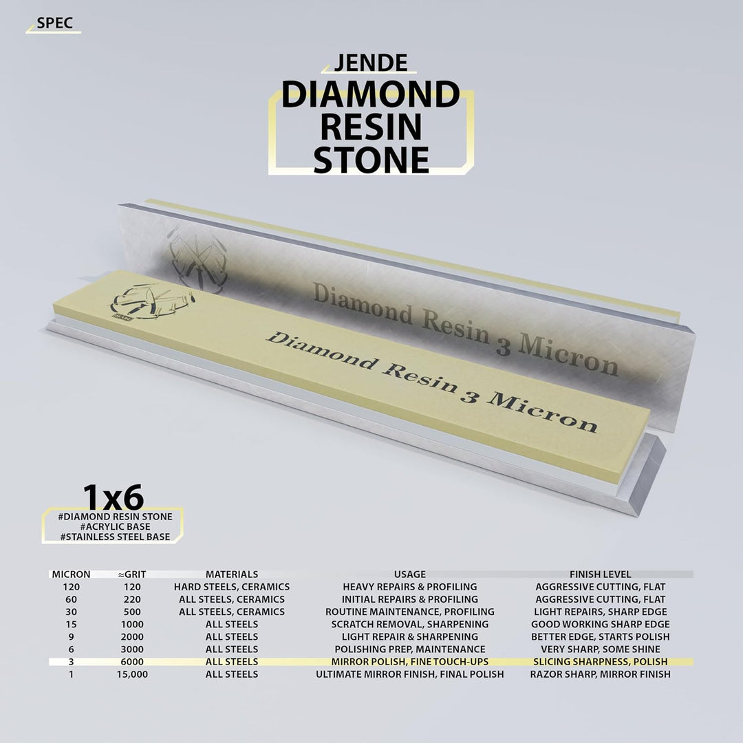 Jende 1 x 15,2 cm Harz-Diamant-Schleifstein für Edge Pro, Hapstone, TSProf, Jende Jigs für Messer (3