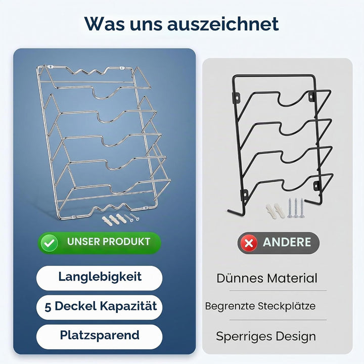 Yosoo Health Gear Wand- und Türmontage, Küchenschrank-Aufbewahrungsregal, Topfdeckel für die Wand, k