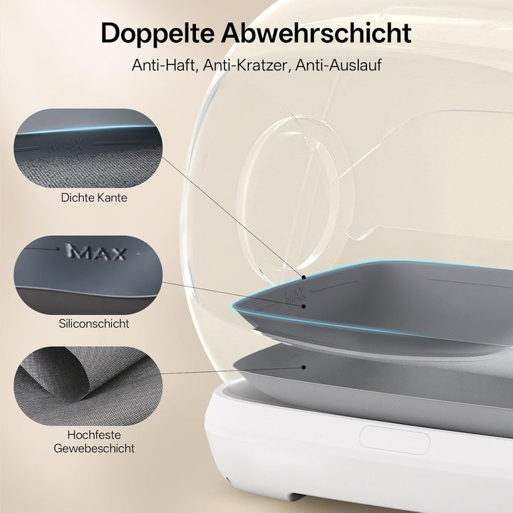 UBPET XXXL Katzenklo Selbstreinigend,106L-Selbstreinigende Katzentoilette mit APP-Steuerung,Desodori