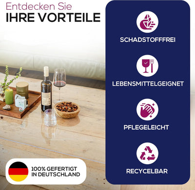BEAUTEX Glasklar Folie 2 mm + abgeschrägte Kante, Grösse wählbar 40x130 cm, Wunschmass transparente