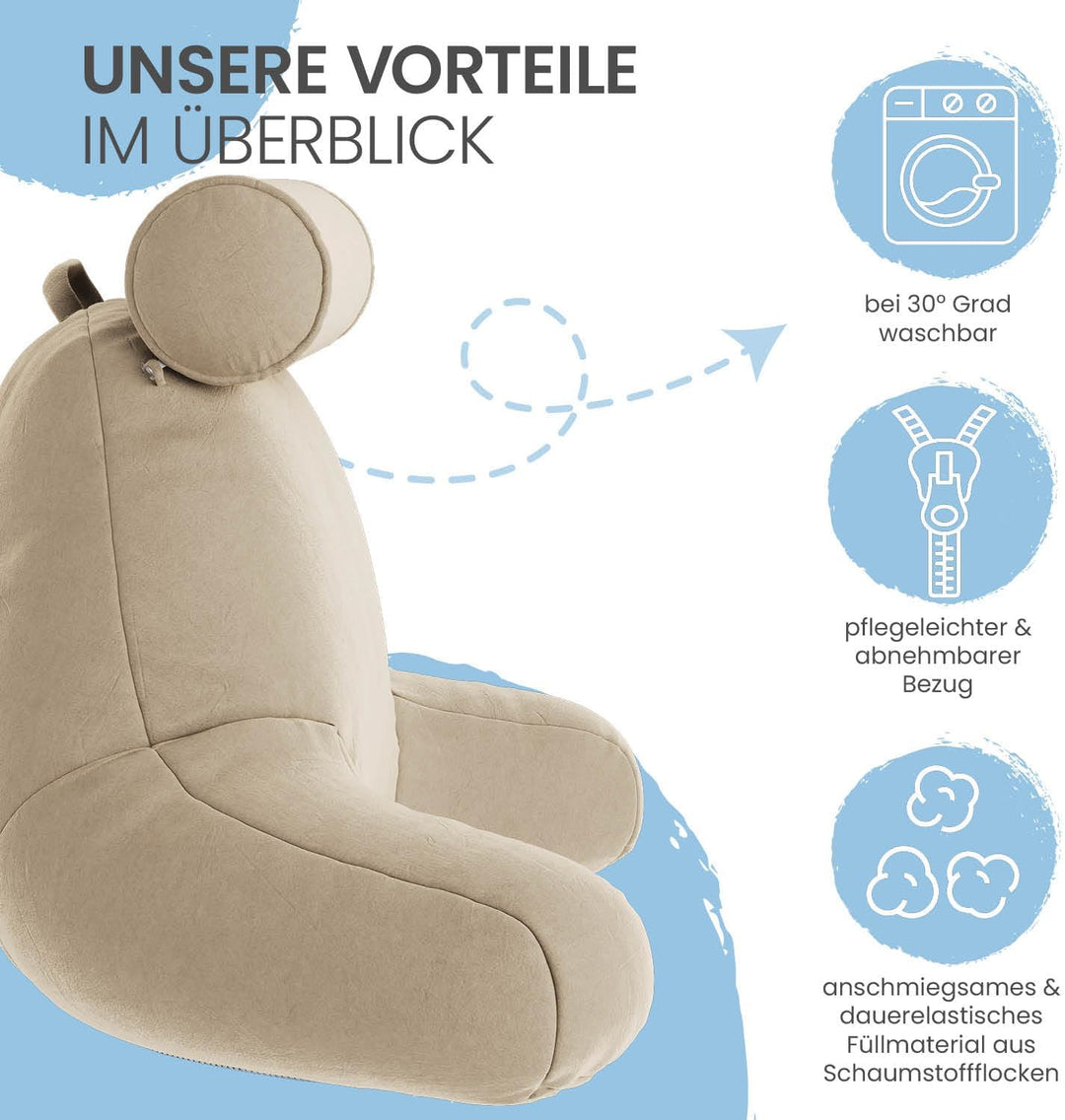ELONEO Rückenkissen, Lesekissen für Bett und Sofa mit Armlehnen und Abnehmbarer Nackenrolle – Ideal
