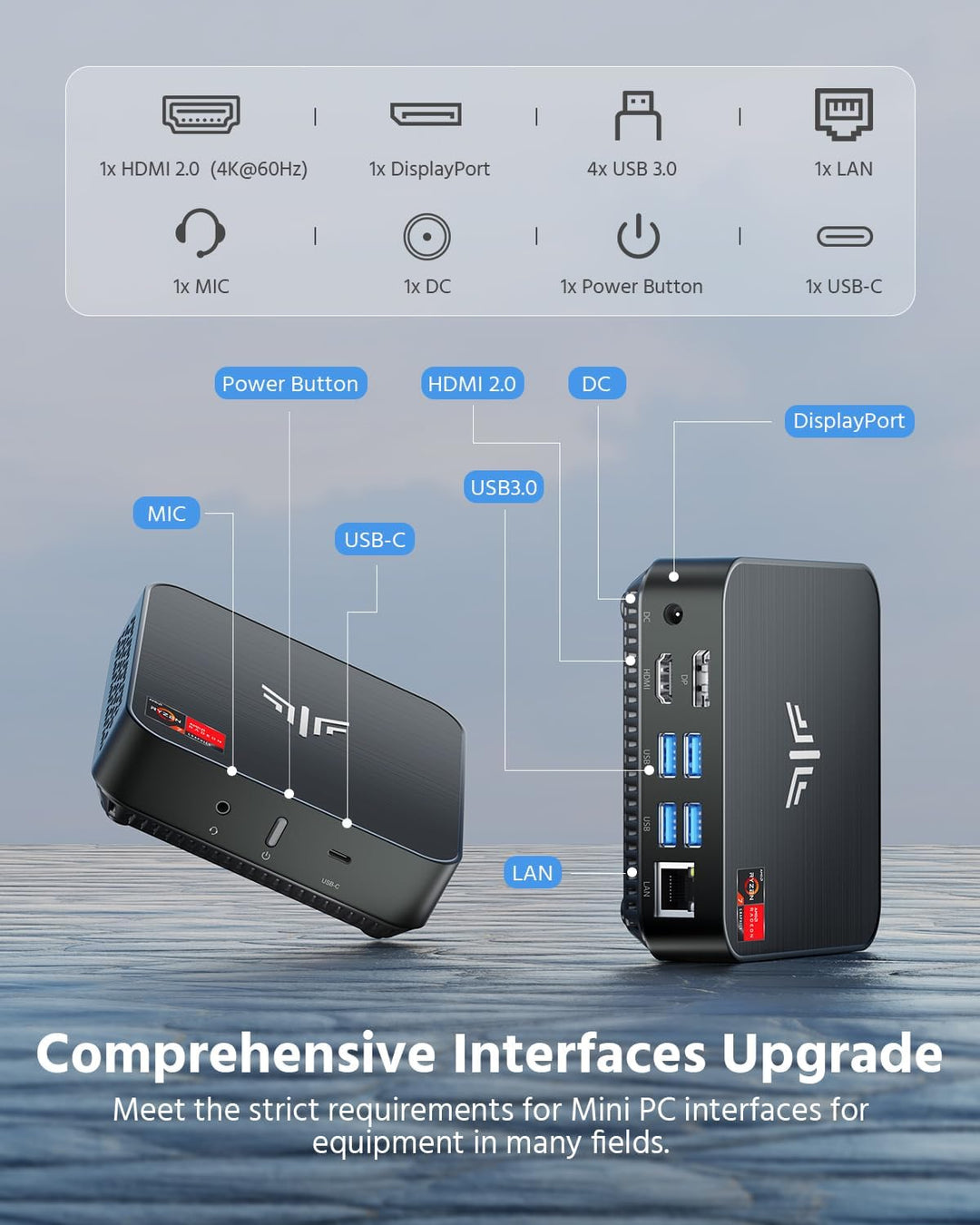 NiPoGi Mini PC, AMD Ryzen 7 5700U(Bis zu 4.3 GHz,8C/16T) 16GB DDR4 512GB SSD Micro Desktop Computer