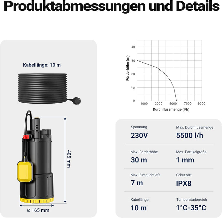 Wiltec Tauchpumpe mit Schwimmerschalter 1000 W, Tiefbrunnenpumpe bis 7 m Tiefe, Brunnenpumpe 30 m Fö