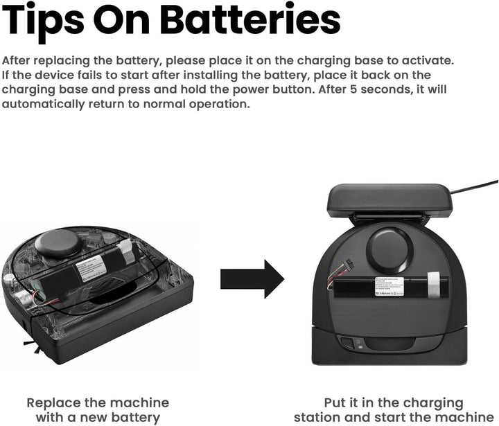 ANTIEE Vacuum Cleaners 205-0011 Akku Kompatibel mit Neato Botvac D3, D5, D3+, D301, D303, D4, D5+, D