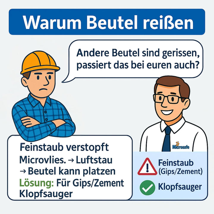 5 Vliesfiltertüten für Kärcher Serie NT 35/1 (Ap, Adv, Tact, Te, ..) alternativ Staubsaugerbeutel zu