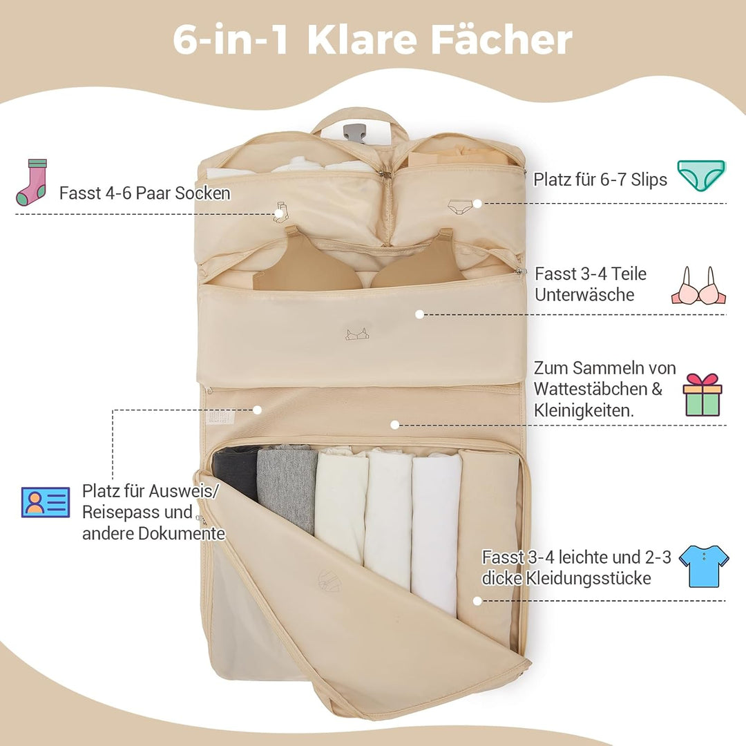 Kono Hängende Koffer Organizer Faltschrank Packwürfel Reisen mit Etikett Leichte Reisegepäck Organiz