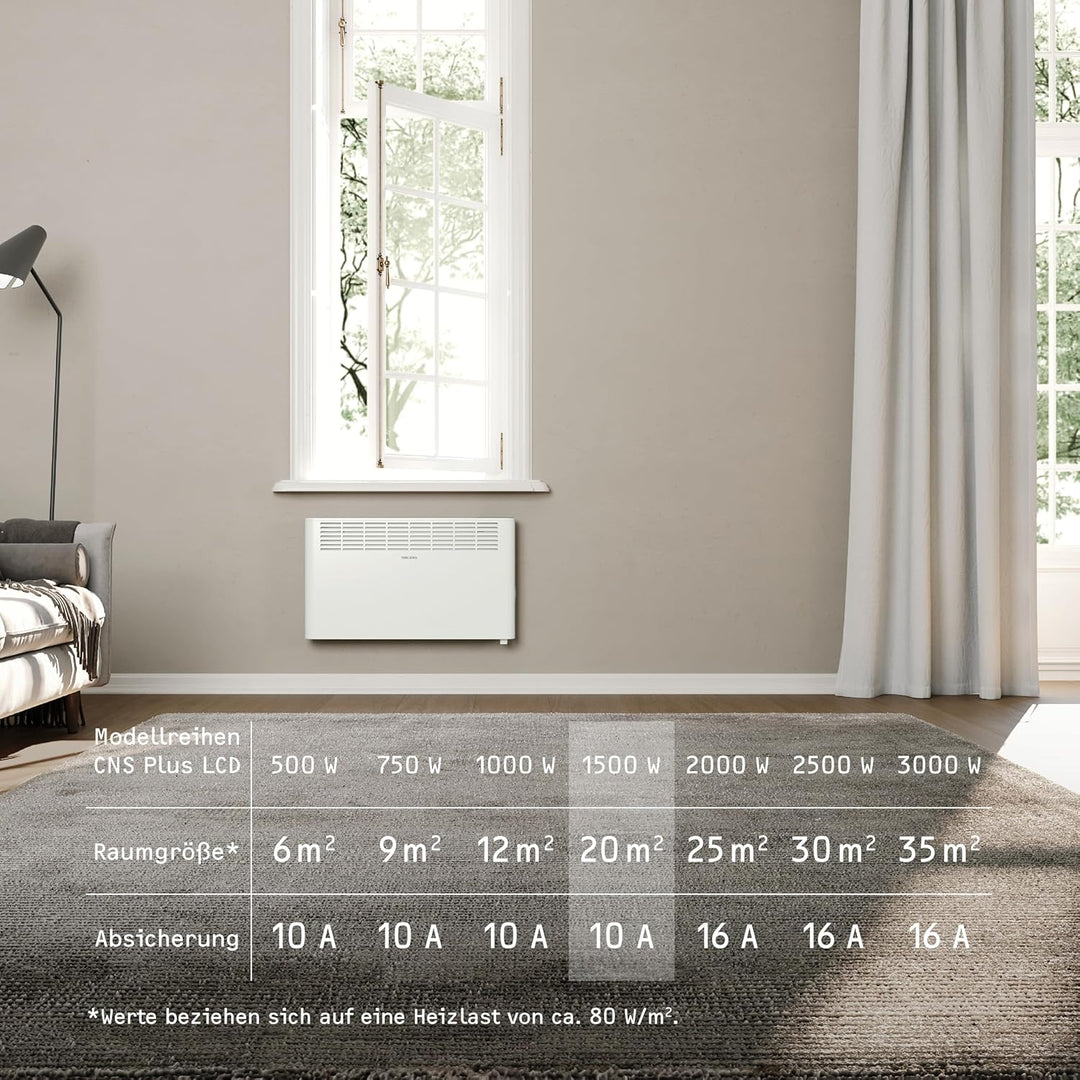 STIEBEL ELTRON Wandkonvektor CNS 1500 Plus LCD, 1,5 kW für ca. 20 m², TÜV geprüft, LC-Display, Woche
