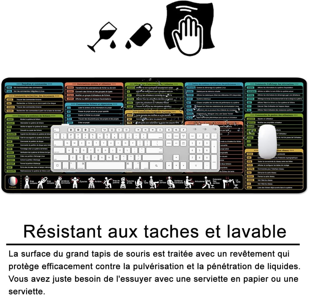 Linux Shortcuts Mauspad Französisch Schreibtischunterlage 80x30x0.3cm Gross Gaming Mousepad XL & Des