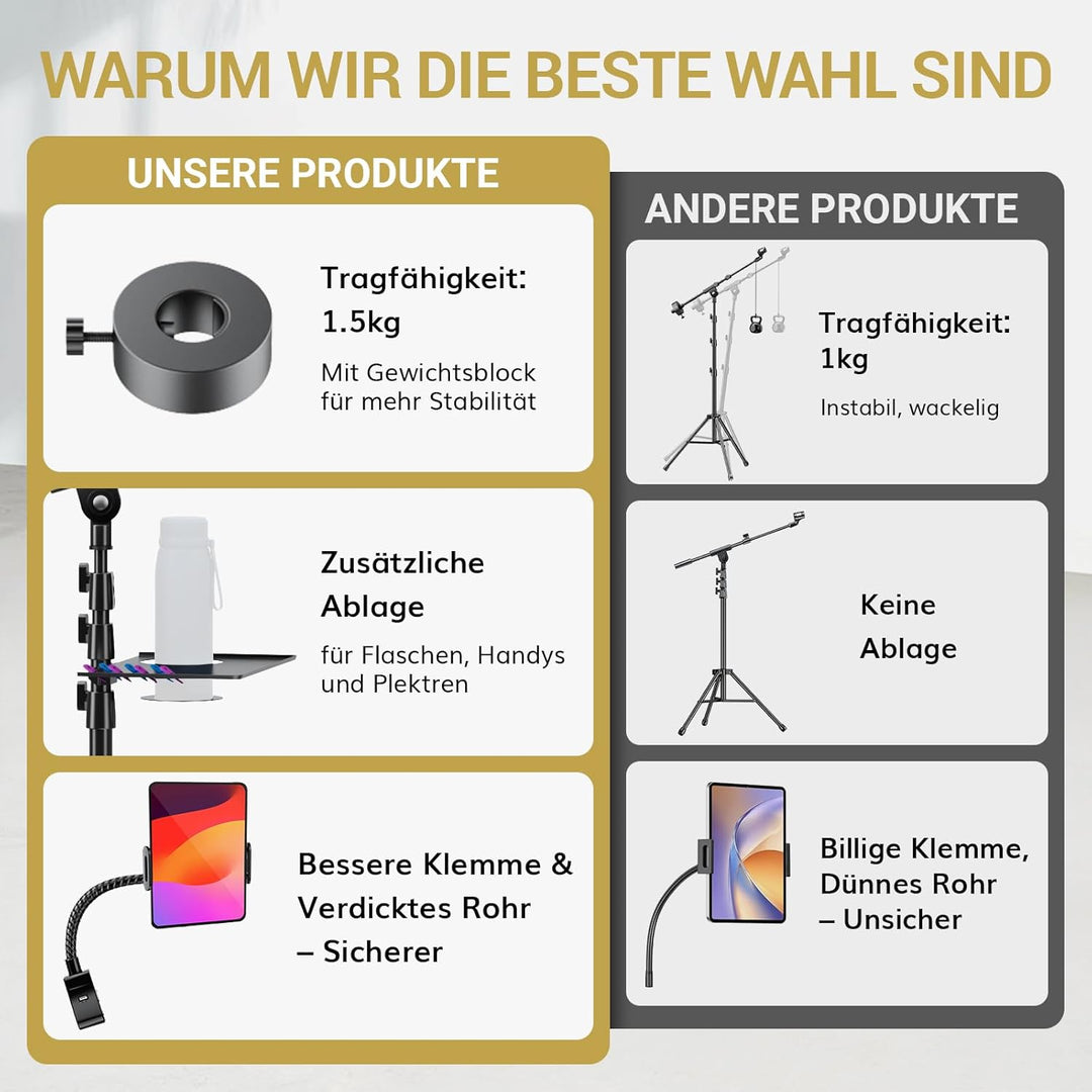 TONOR Mikrofonständer mit Tablet-Halterung, Stativarm für Den Boden, Höhe und Winkel Einstellbar, St