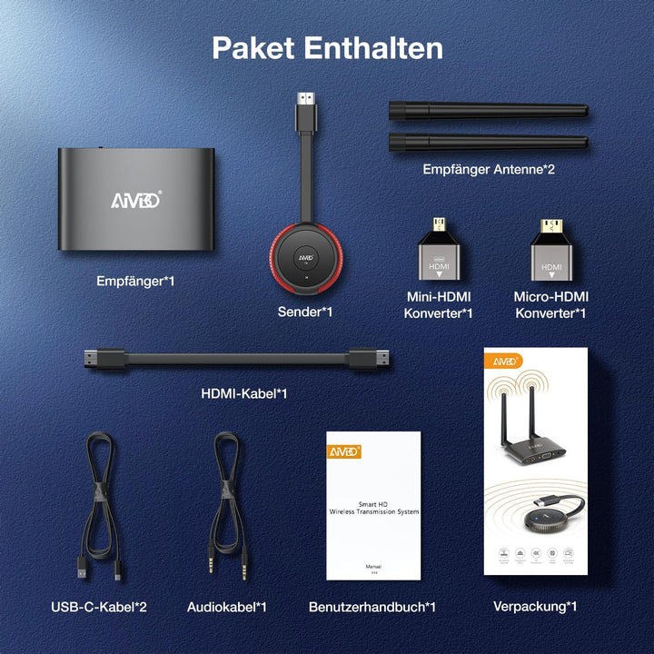 AIMIBO Kabelloser HDMI-Sender und -Empfänger 4K/5G, 2-in-1-HDMI-Kabelloser USB-C/HDMI-Sender und -Em