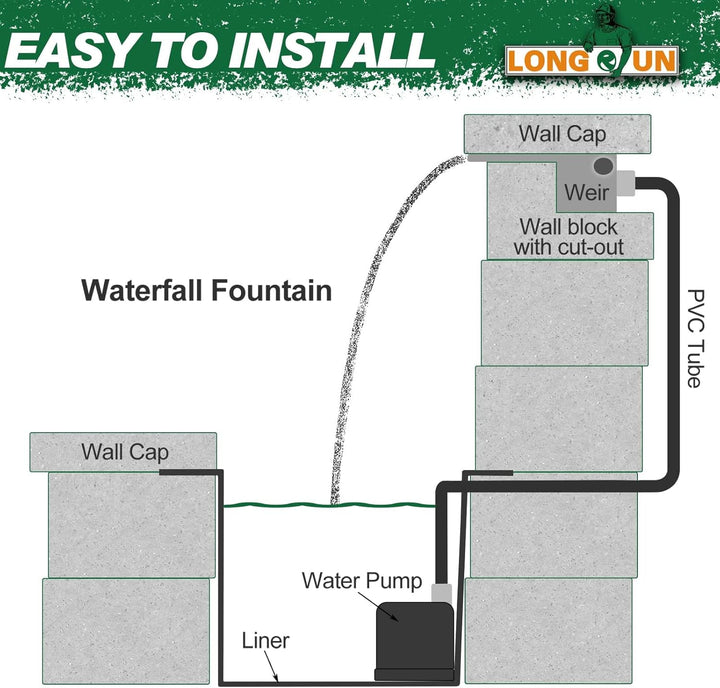 LONGRUN Edelstahl Wasserfall Überlauf, APP Kontrolle Multi-Farben LED-Licht Draussen Pool Brunnen, K