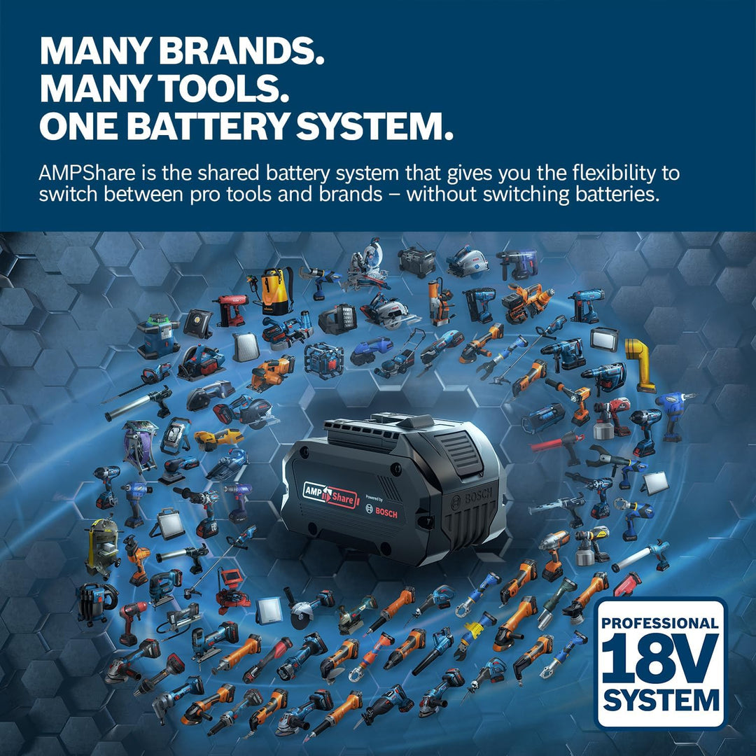 Bosch Professional 18V System Akku Winkelschleifer GWS 18V-7 (125 mm Scheiben-Ø, 2x4.0 Ah Akku, Lade