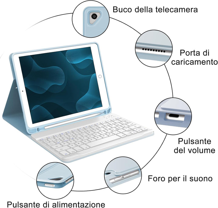 IVEOPPE Tastatur iPad 6. Generation - Tastatur Hülle für 9.7, Magnetisch Abnehmbarer QWERTZ Bluetoot
