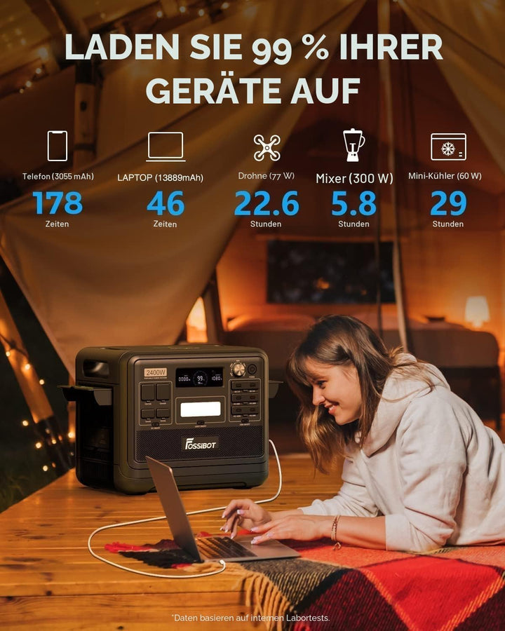 FOSSiBOT F2400 Solargenerator mit Solar panel 400W, 2048Wh, LiFePO4 Tragbare Powerstation, 3 Ausgang