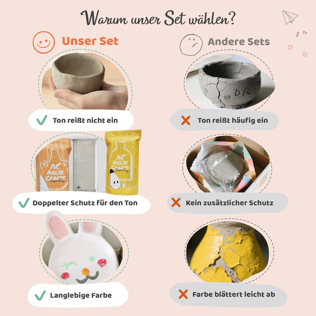 Töpferset für Zuhause ohne Brennen – 2 kg lufttrocknender Ton mit Acrylfarben Set, Werkzeug &amp; Anleit