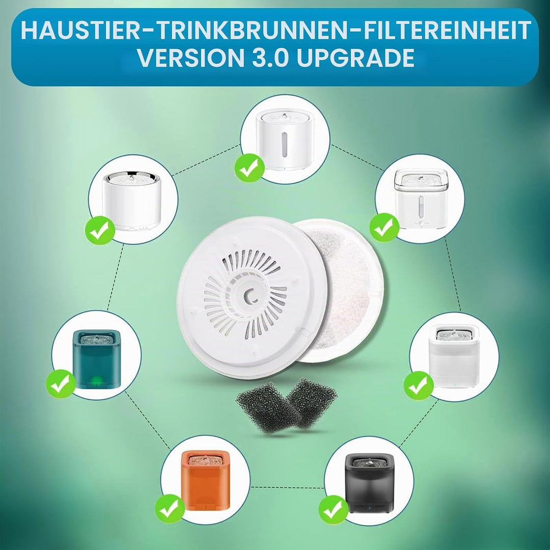 Katzenbrunnen Filter, 10 Stück für Petkit Eversweet Solo SE Solo 2 3 Pro 3 2s Katzen Trinkbrunnen mi