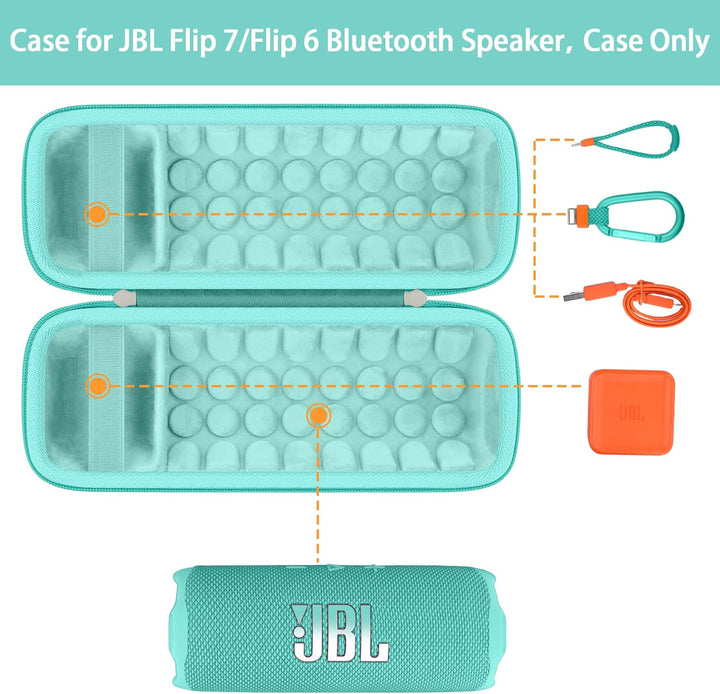 Khanka für JBL Flip 7 / Flip 6 wasserdichte tragbare Bluetooth-Lautsprecher Hartschalen-Reise-Aufbew