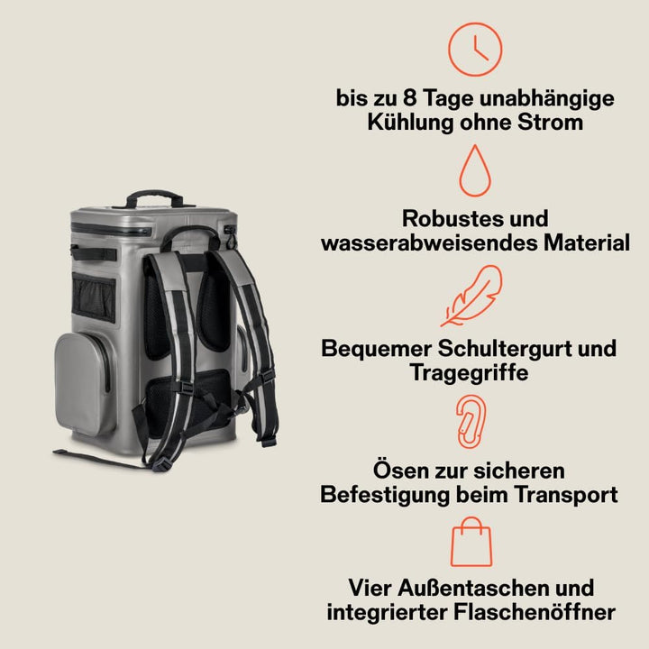 Petromax Kühlrucksack | 8 Tage Passive Kühlung ohne Strom (192 Stunden) | Rückenpolsterung | stabil