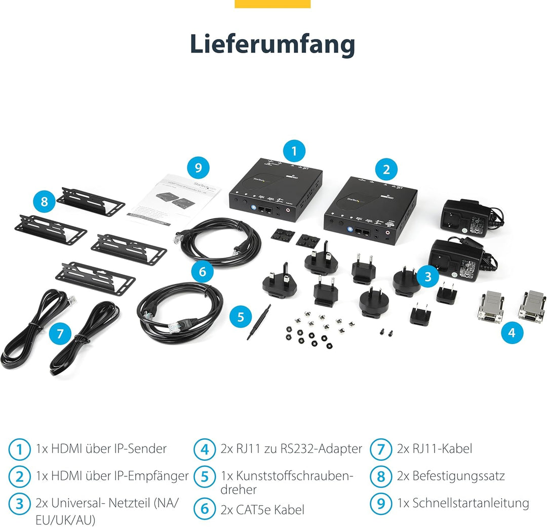 StarTech.com HDMI über IP Extender Kit - Video over IP Externeder mit Videowand unterstützung - HDMI