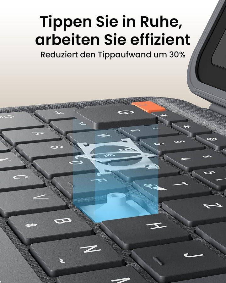 ProtoArc TK500 Hülle mit Tastatur für iPad Air 11" M3 2025/M2 2024, Magnetisch Abnehmbar iPad Tastat
