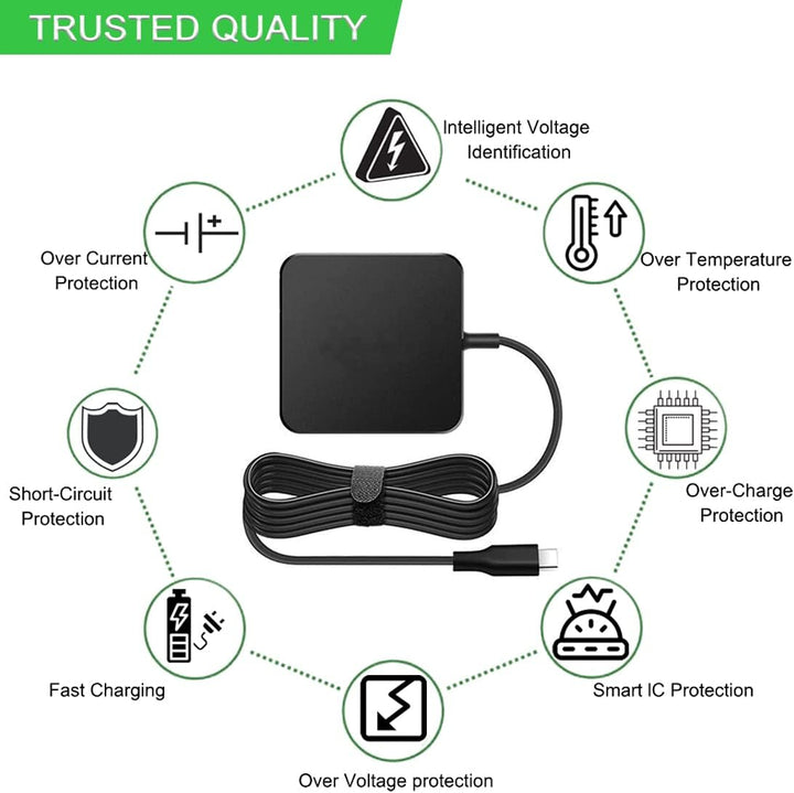 XITAIAN 90W USB-C Type-C Adapter Netzteil Ladegerät Ersatz für Neue Modelle von Mac Pro & Air, Lenov