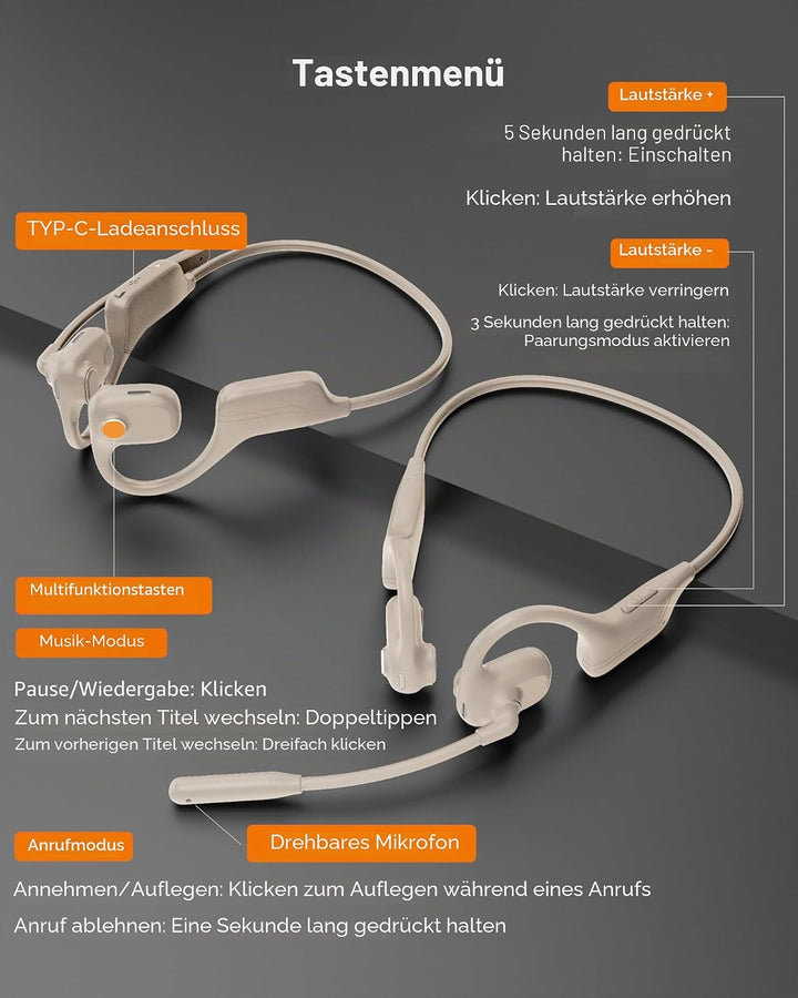 LOBKIN Kopfhörer Bluetooth Headset mit Mikrofon, Open Ear Kopfhörer Bluetooth 5.3 Luftleitungskopfhö
