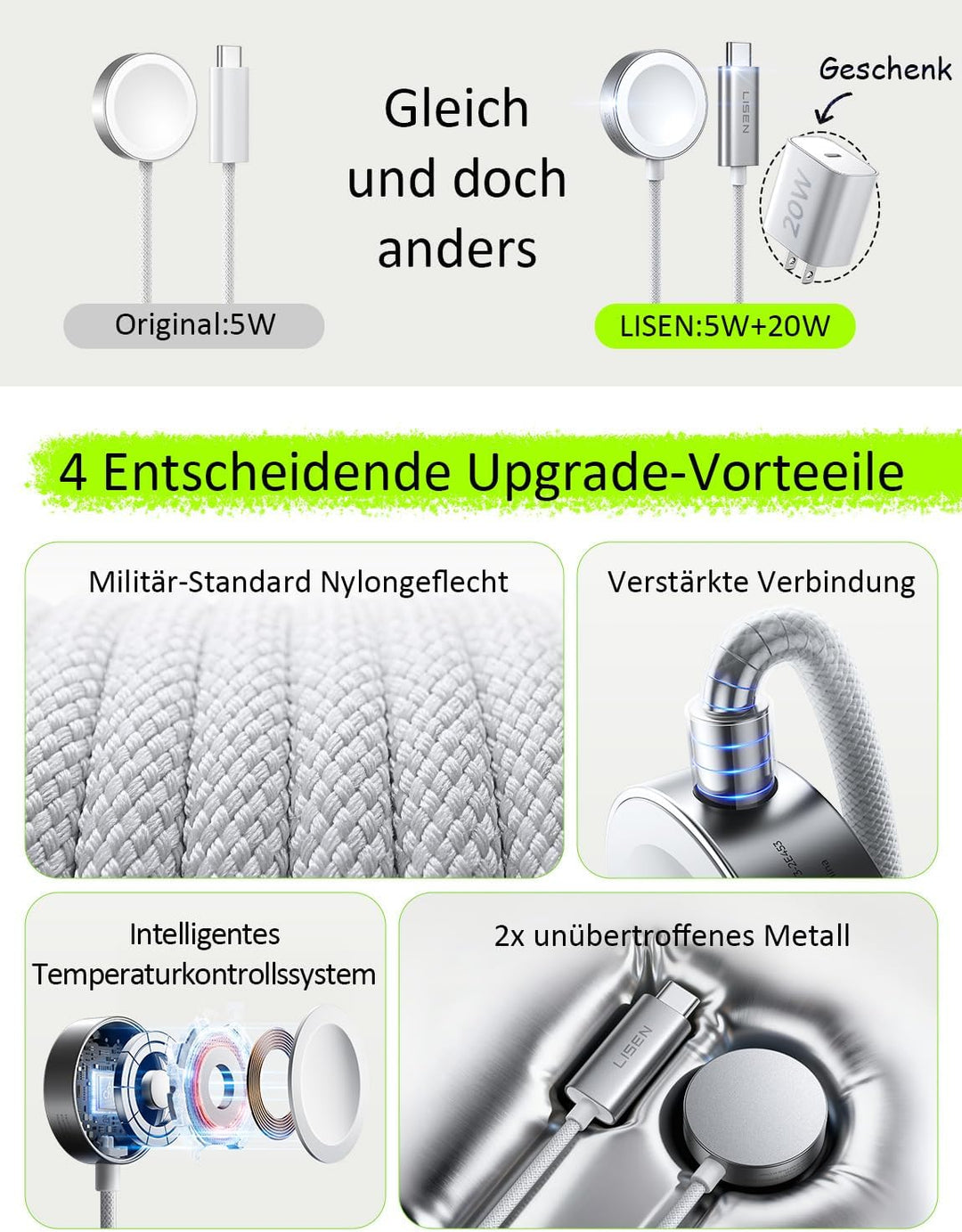 LISEN 5W für Apple Watch Ladekabel, Magnetisch Schnelles Gewebte USB C Schnellladekabel für Apple Wa