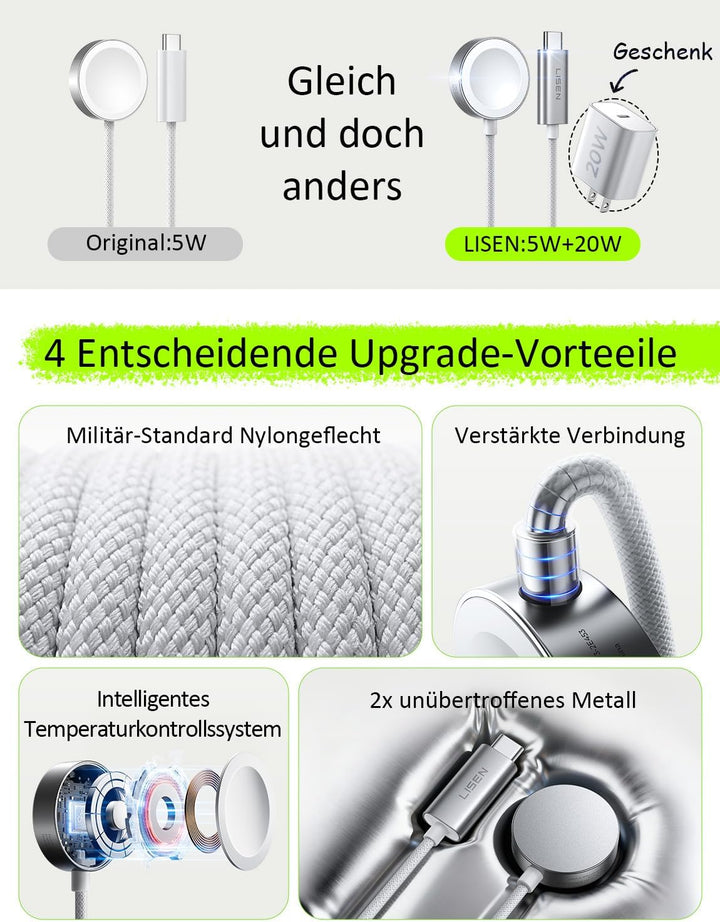 LISEN 5W für Apple Watch Ladekabel, Magnetisch Schnelles Gewebte USB C Schnellladekabel für Apple Wa