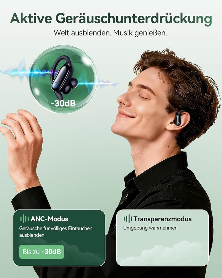 2026 Sport Kopfhörer Bluetooth mit Ohrbügel, ANC Geräuschunterdrückung, 96H Laufzeit, IPX7 Wasserdic