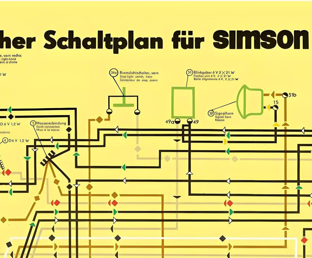 Schaltplan Farbposter (40x57cm) S51C, S70C - 6V-Elektronic (elektronische Zündung) (beiseitig Glanzc