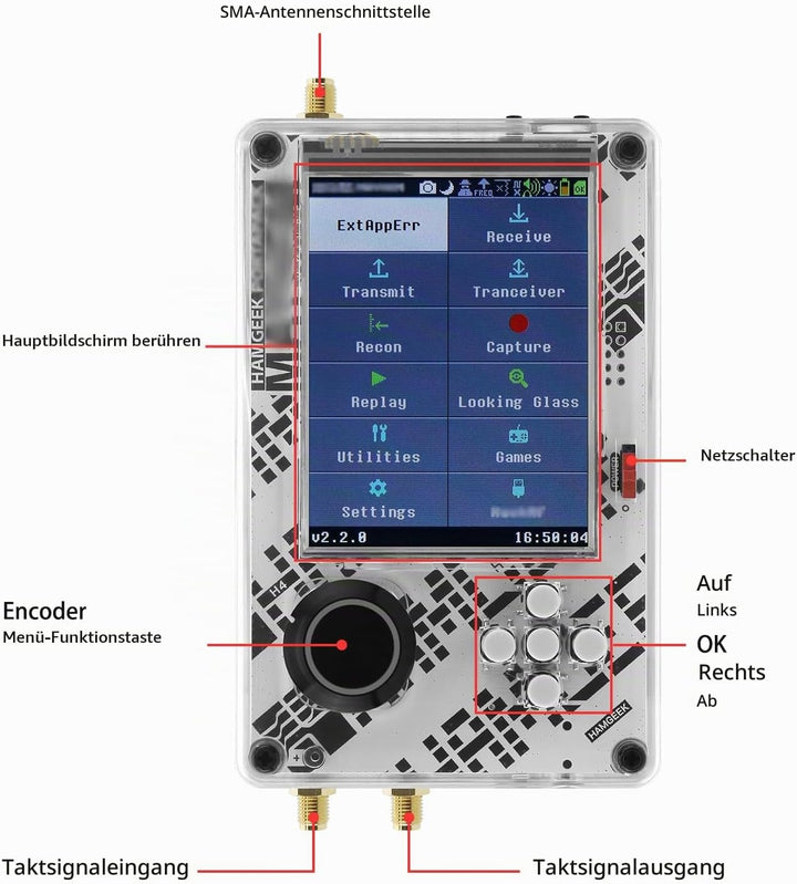 R9 und H4 V2.2.x SDR MAX2839 einschliessen 5 Antenne und USB Kabel