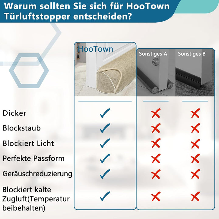 HooTown Zugluftstopper für türen, 92cm Schwerer Zugluftstopper tür Zugluftstopper Windstopper Türluf