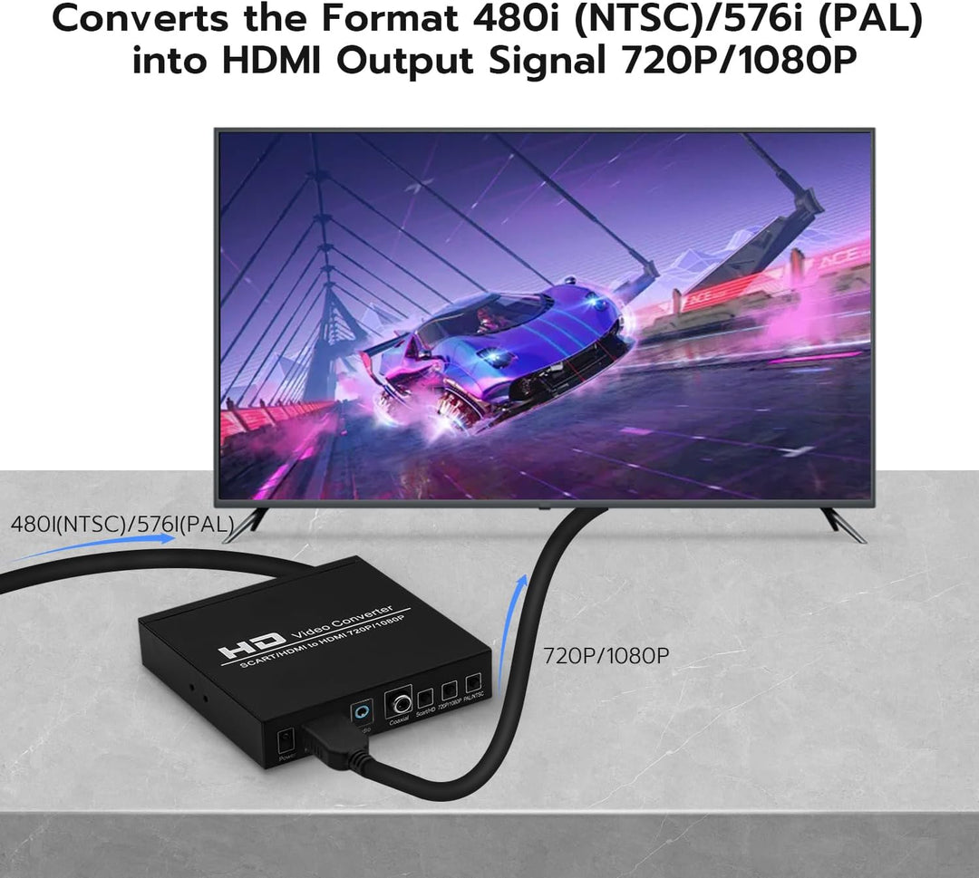 Mcbazel SCART+HDMI-zu-HDMI-Konverter mit 3,5 mm wandelt EIN Signal im Format 480I(NTSC)/576I(PAL) in